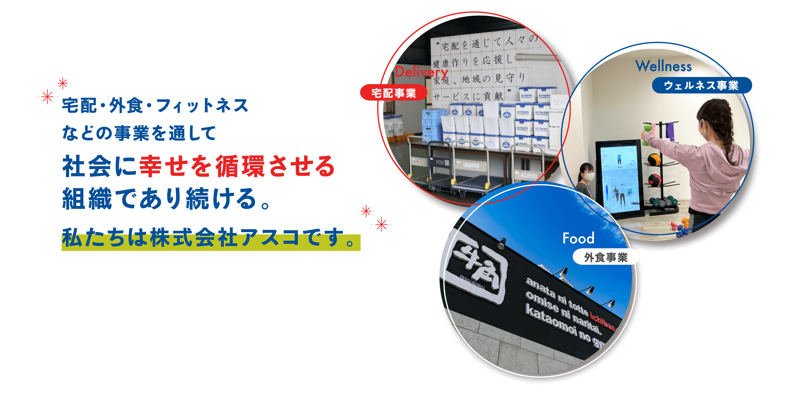 宅配・外食・教育などの事業を通して社会に幸せを循環させる組織であり続ける。私たちは株式会社アスコです。